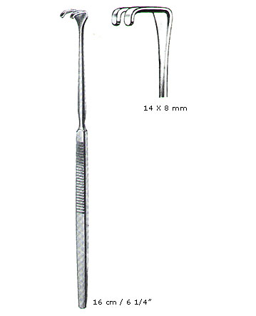 RETRACTORS